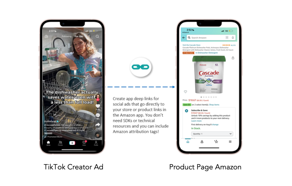 TikTok UGC

UGC Ads